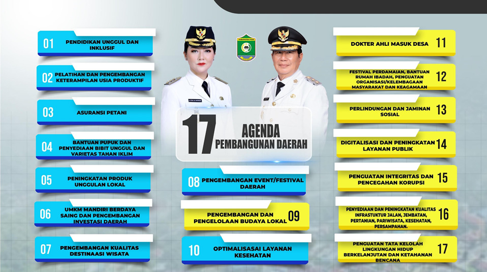 kiri - visi dan misi