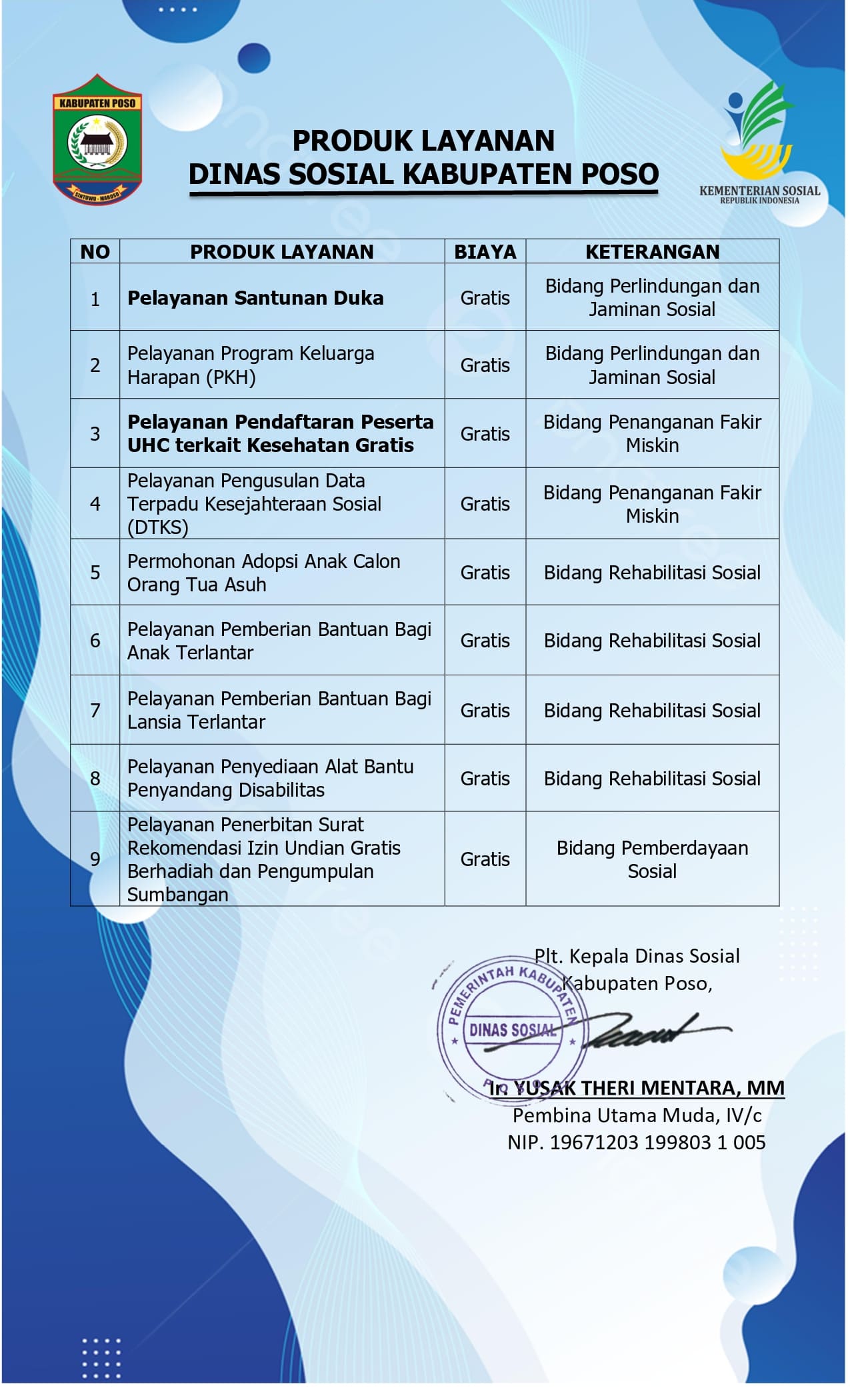 Kanan - produk layanan